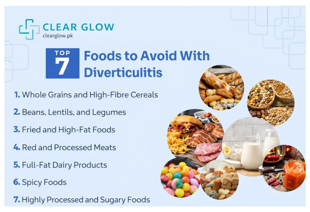 Top 7 Foods to Avoid With Diverticulitis NHS infographic showing dairy, red meat, fried foods, legumes, spicy foods, refined grains and sugars